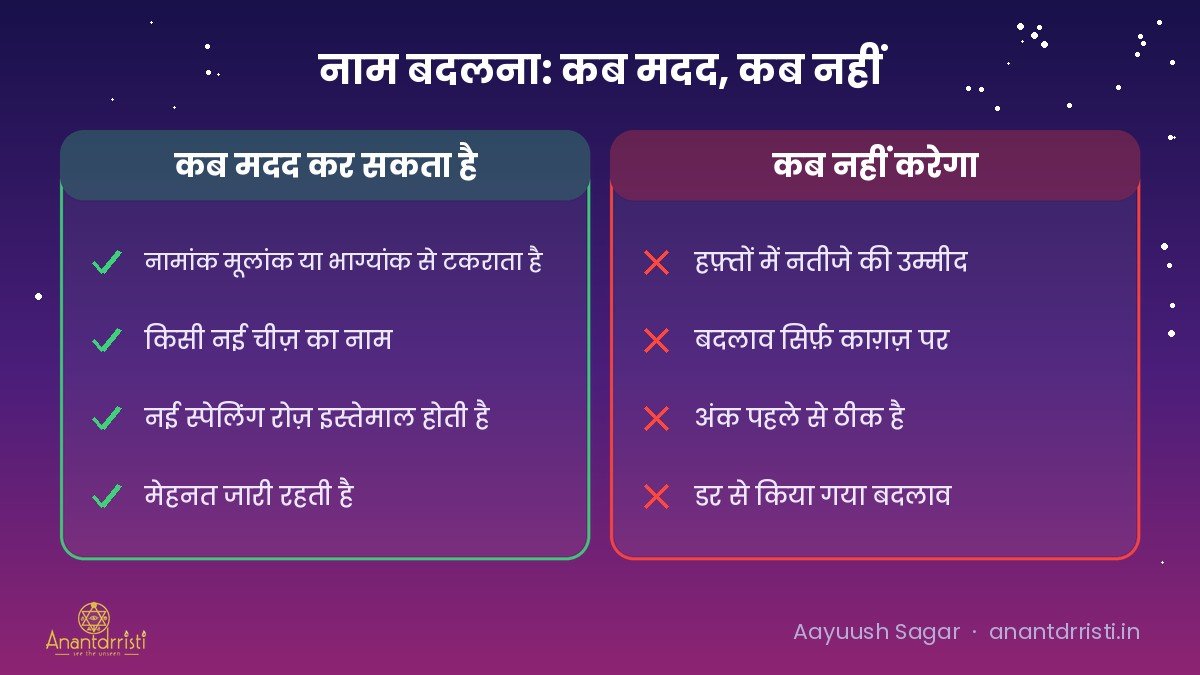 नाम बदलना कब मदद करता है और कब नहीं
